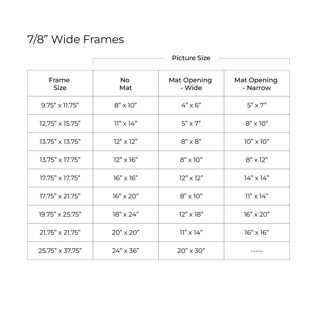 Frame Image Size guide