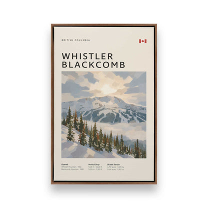 Ski Lines Ahead, Set of 4 Canvas Prints