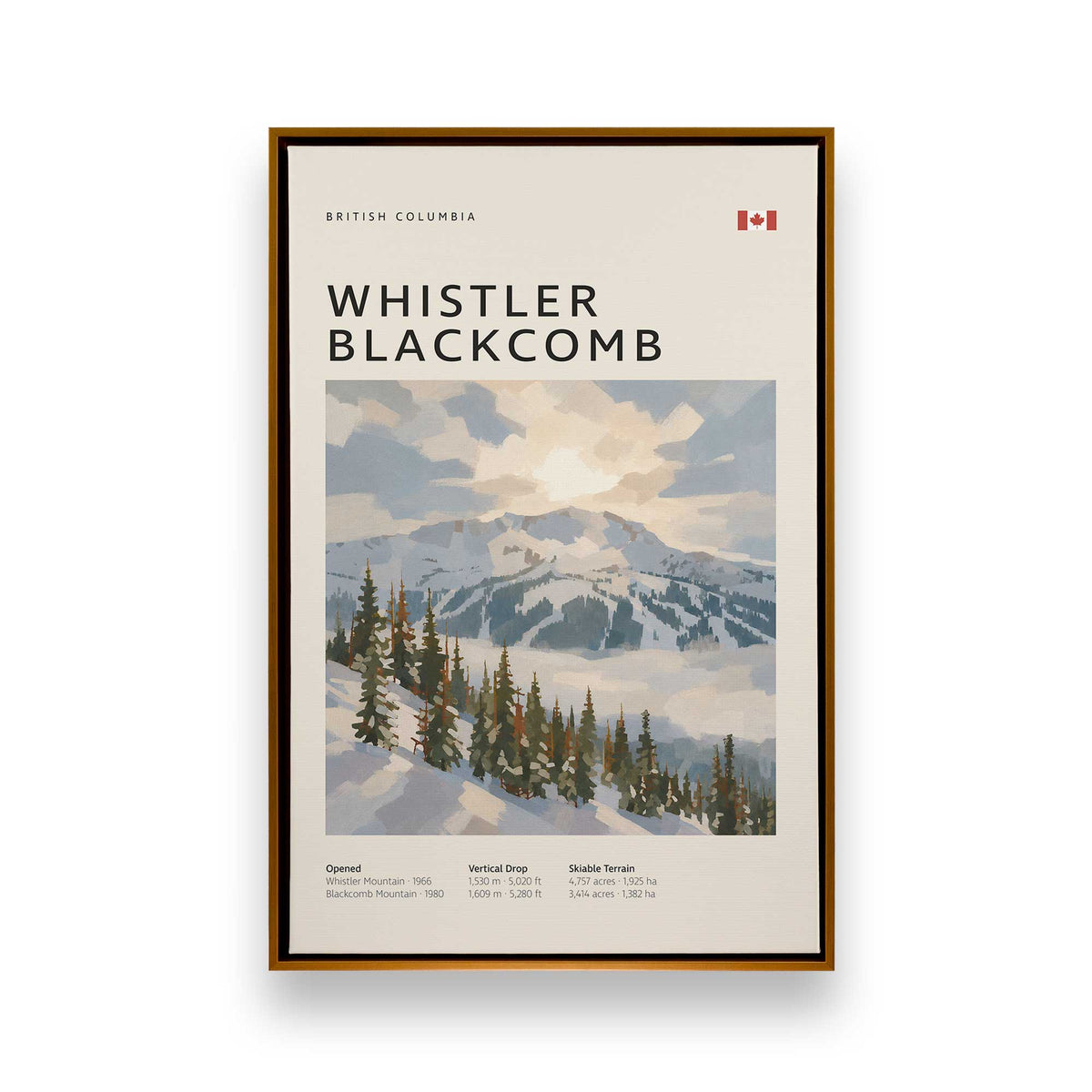 Ski Lines Ahead, Set of 4 Canvas Prints